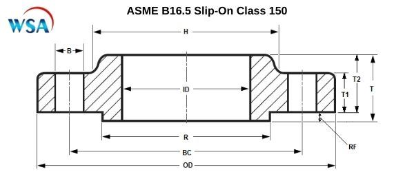 ASME B16.5 Slip-On Class 150